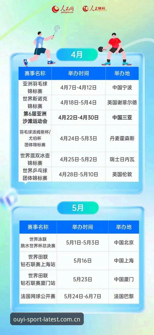 欧亿体育官网2026赛事数据实时推送全面评测：延迟低于3秒的专业级体育数据平台
